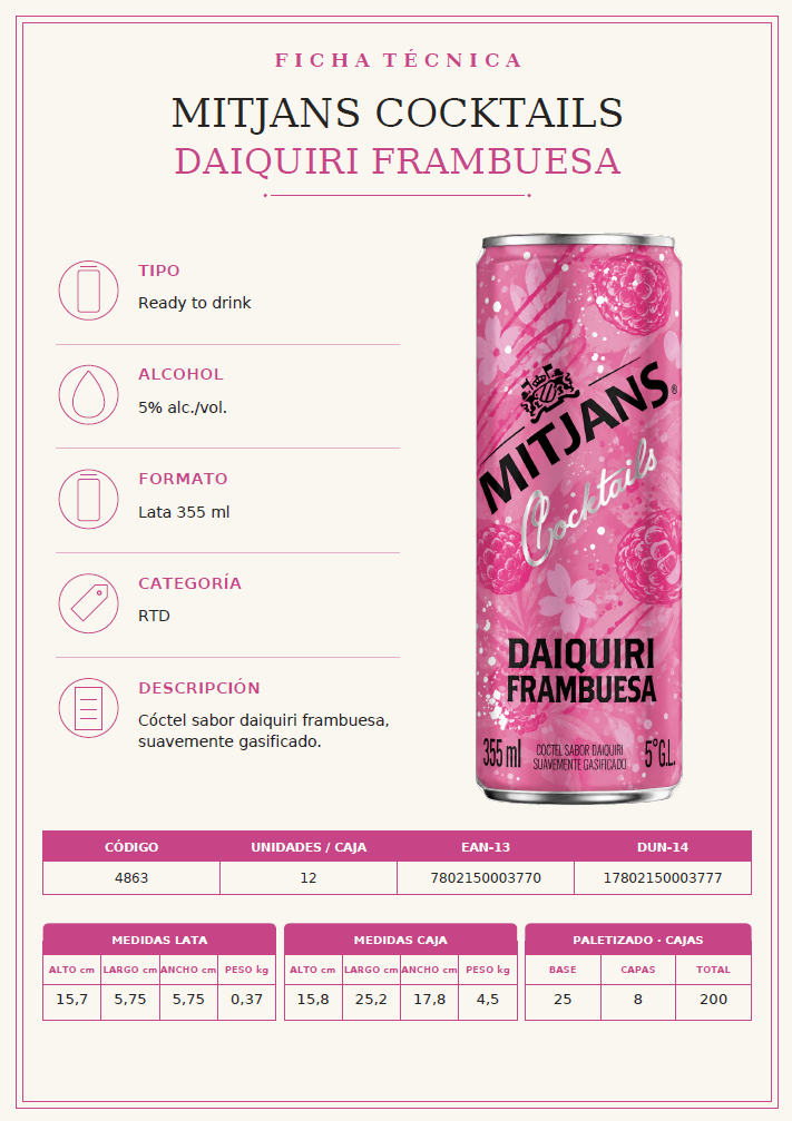Ficha técnica Mitjans Cocktails Daiquiri Frambuesa