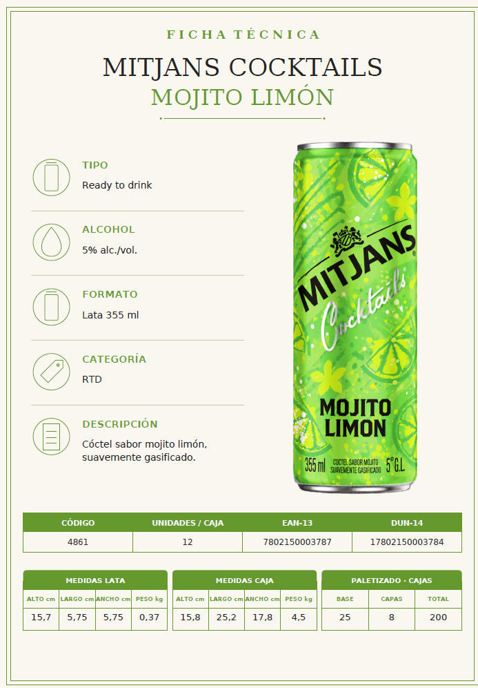Ficha técnica Mitjans Cocktails Mojito Limón