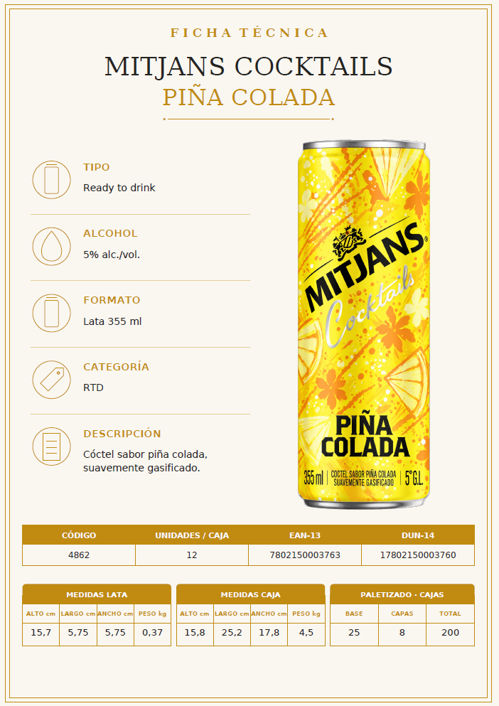 Ficha técnica Mitjans Cocktails Piña Colada